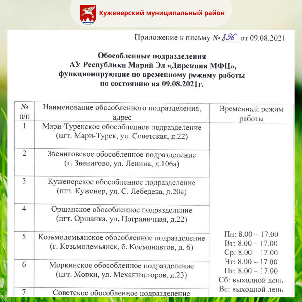 Администрация Куженерского муниципального района Республики марий Эл.png